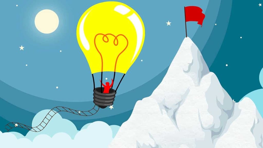 How Much Should I Contribute To A 401(k)?